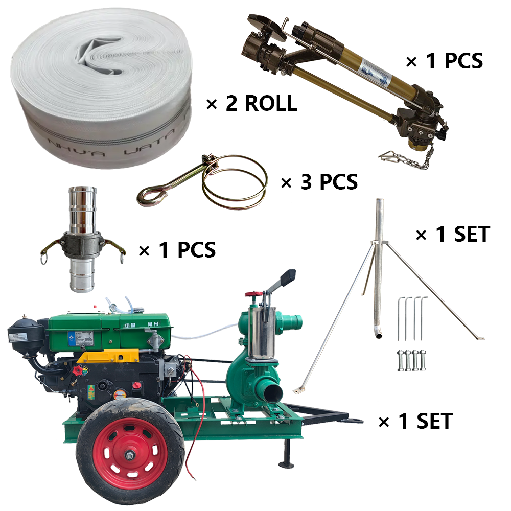 大连海外客户盛赞，程瑞达 NS40 涡轮喷枪套装超给力